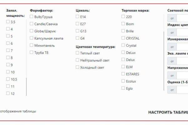 Kraken marketplace