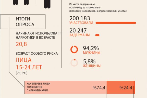 Kra48.cc Вход на сайт главная страница