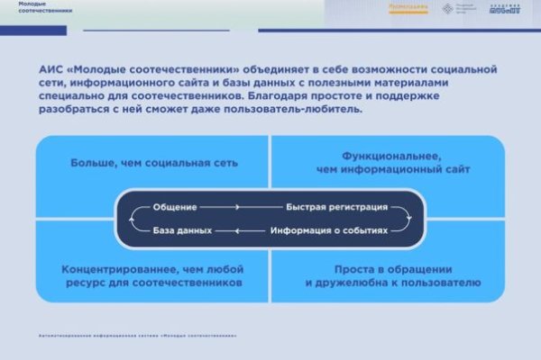 Сайт кракен россия