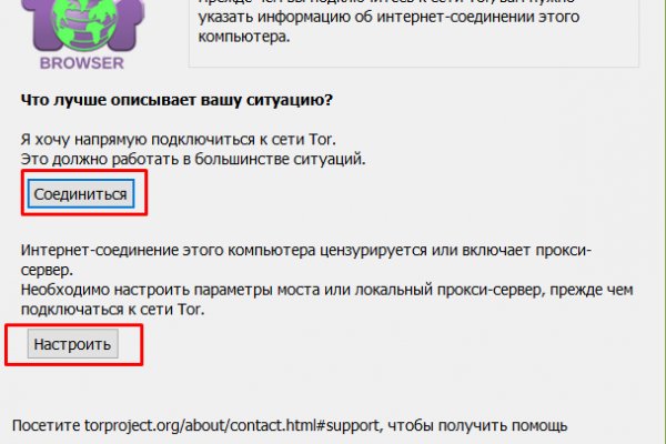 Сайты даркнета