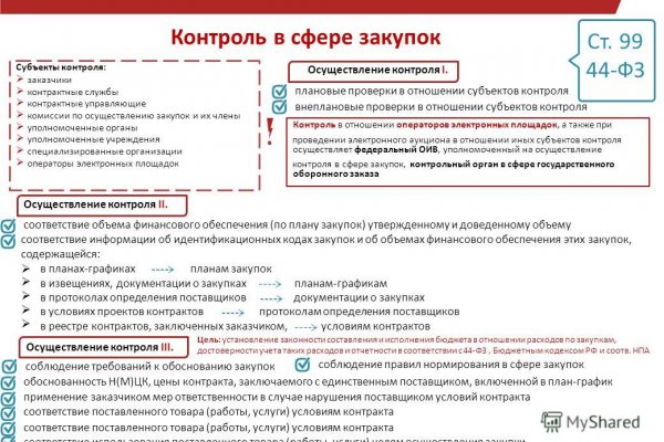 Кракен маркетплейс магазин