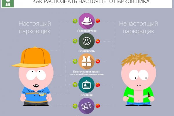 Сайт кракен магазин kraken2 tor2 xyz