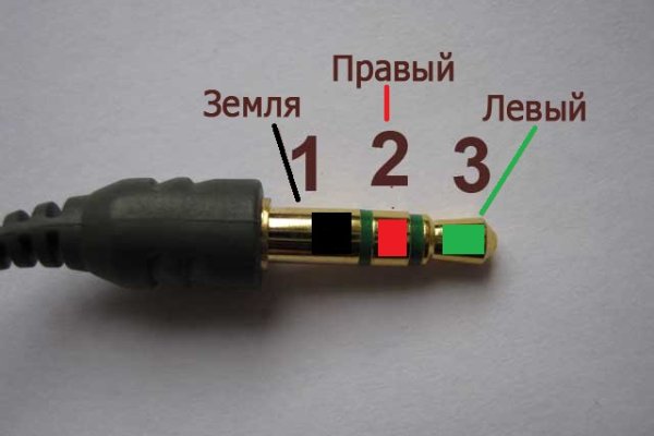 Магазин кракен даркнет сайт