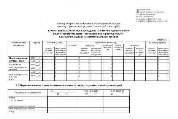 Кракен сайт работает