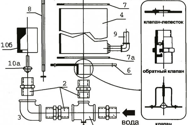 Kra48cc