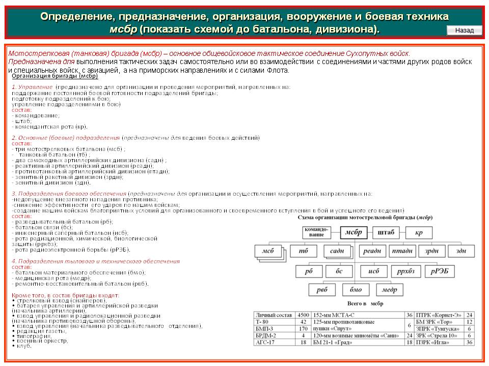 Как найти kraken