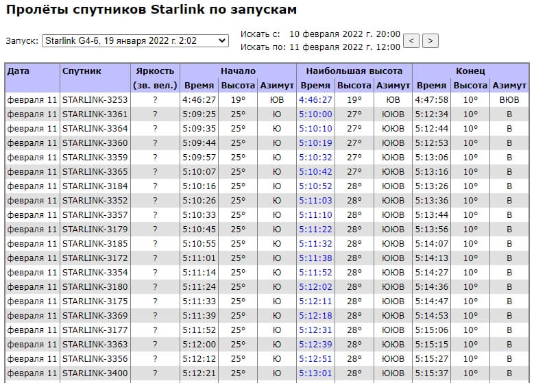 Кракен даркнет скачать